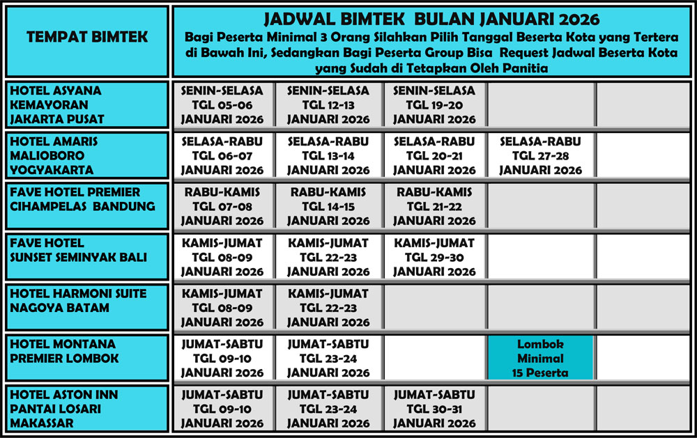 jadwal bimtek